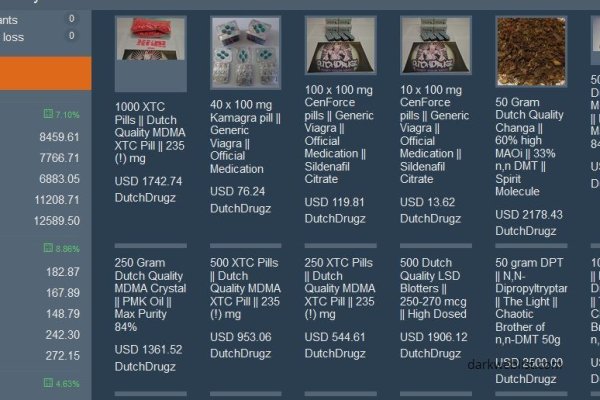 dark market list